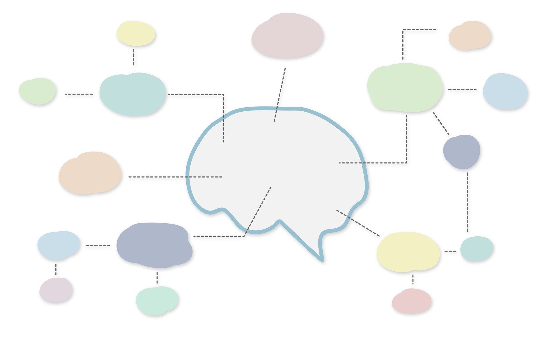 A mind map illustration depicting a human brain with various thought bubbles connected to it.